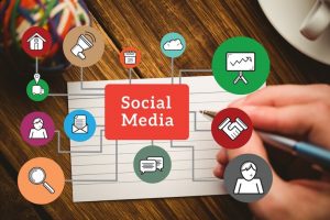 Keuntungan Menggunakan Social Media Marketing