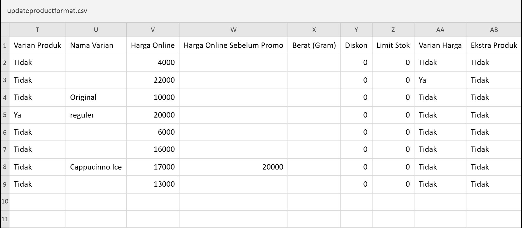 Form Update Produk (kolom T sampai AB)